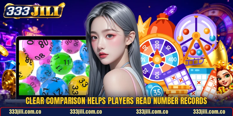 Clear comparison helps players read number records Clear comparison helps players read number records