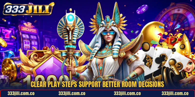 Clear play steps support better room decisions Clear play steps support better room decisions