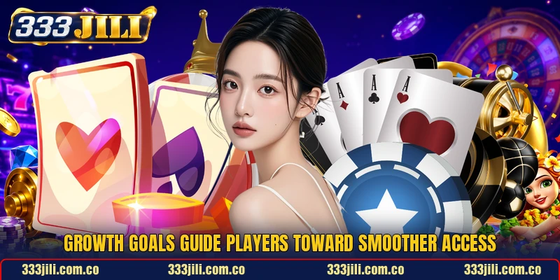 Growth goals guide players toward smoother access