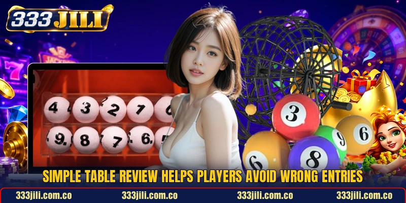 Simple table review helps players avoid wrong entries
