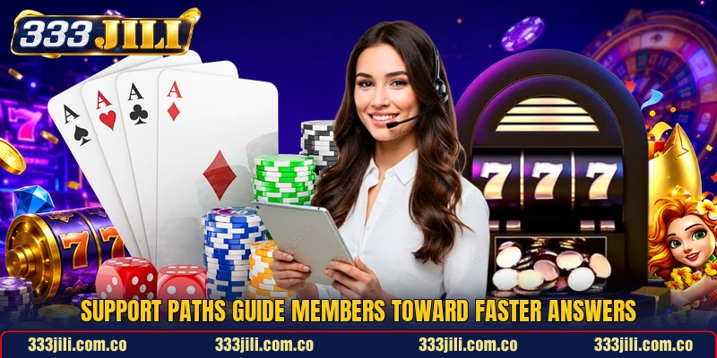 Support paths guide members toward faster answers