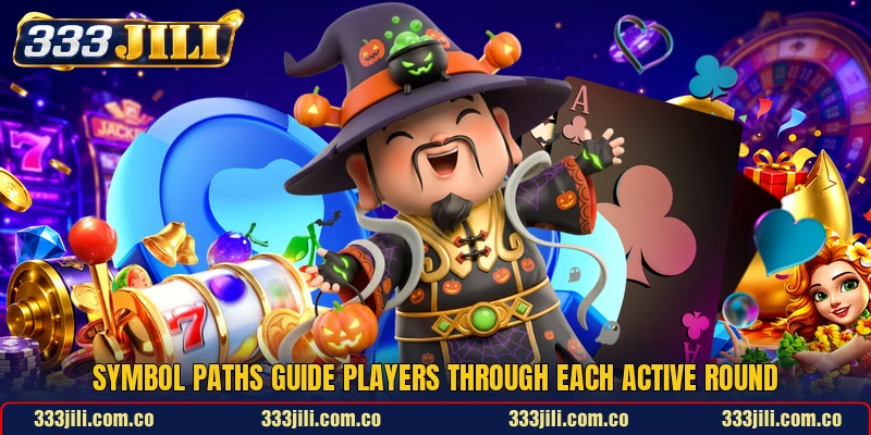 Symbol paths guide players through each active round